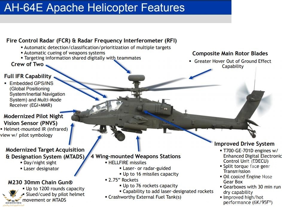 AH-64E-Apache-Attack-Helicopter.jpg