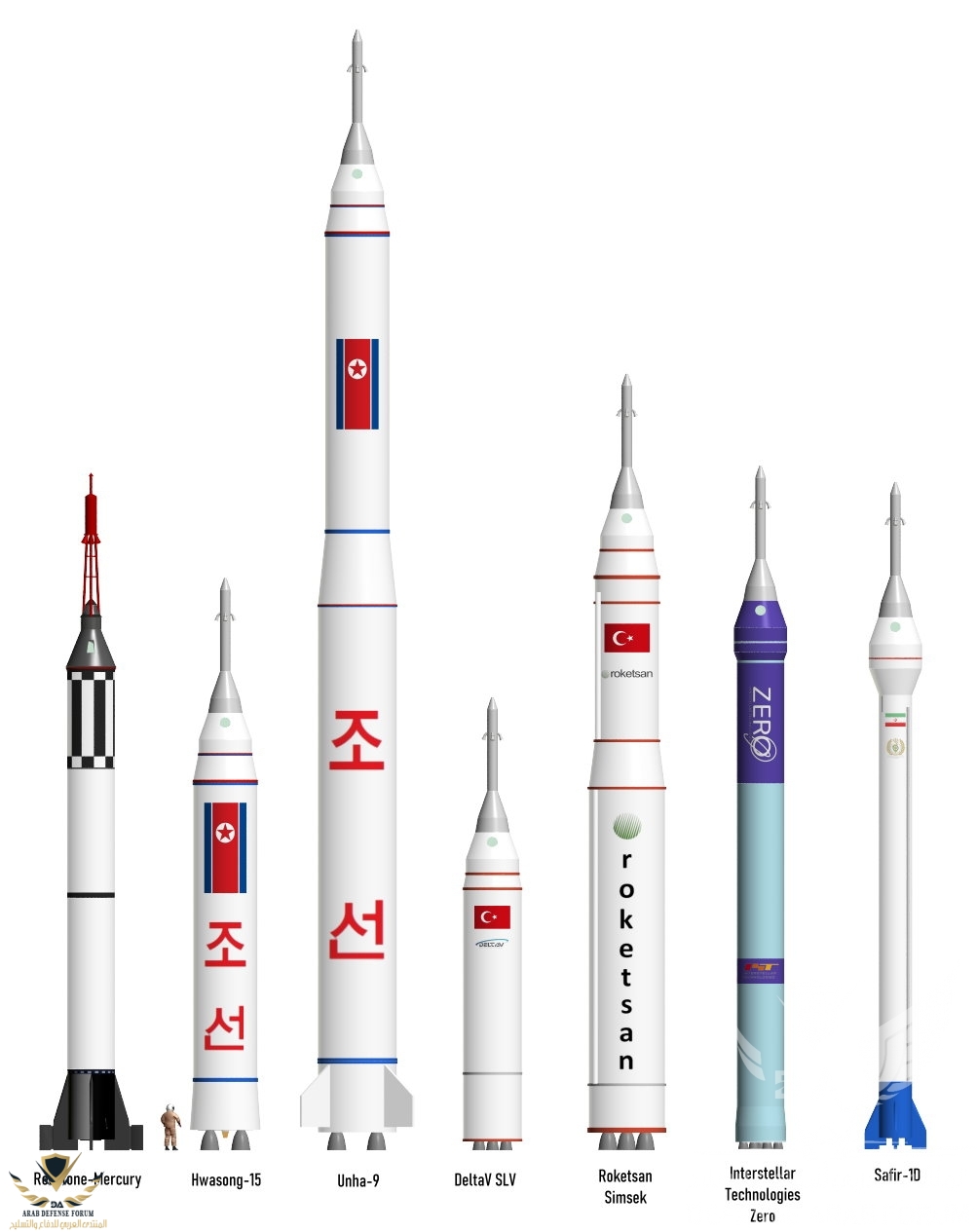 deltav-roketsan.jpg