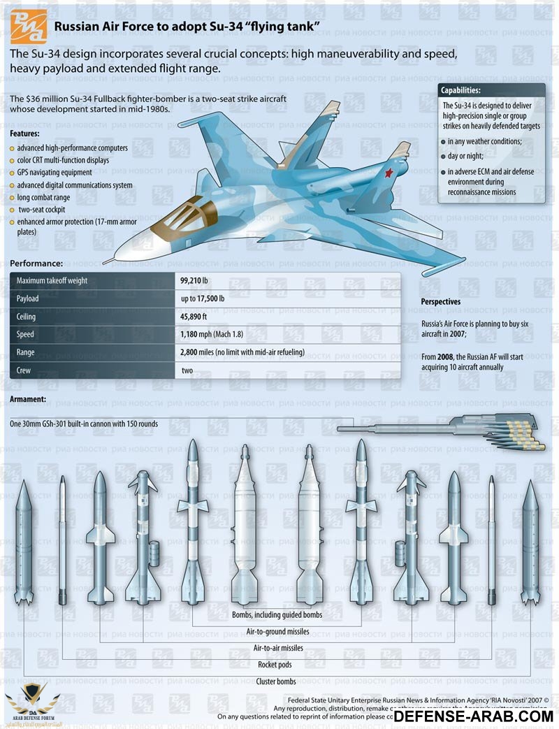 aircraft-infographics_00420422.jpg