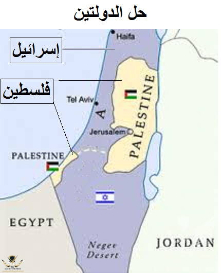 two_state_solution.png