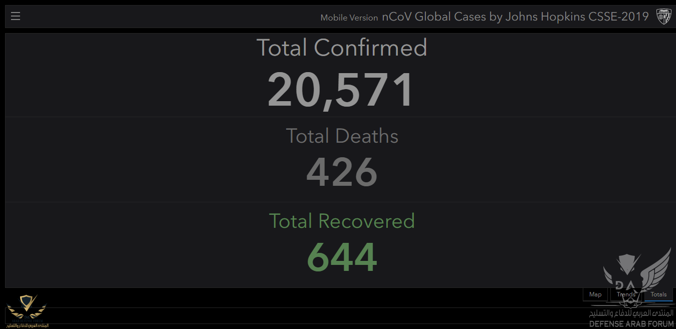 Dashboard Coronavirus 2019-nCoV  Mobile  (2).png