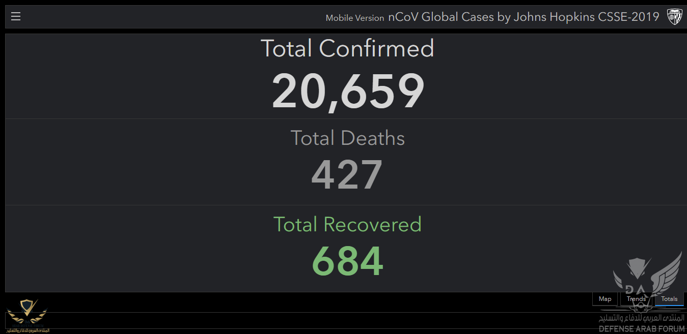 Dashboard Coronavirus 2019-nCoV  Mobile  (4).png