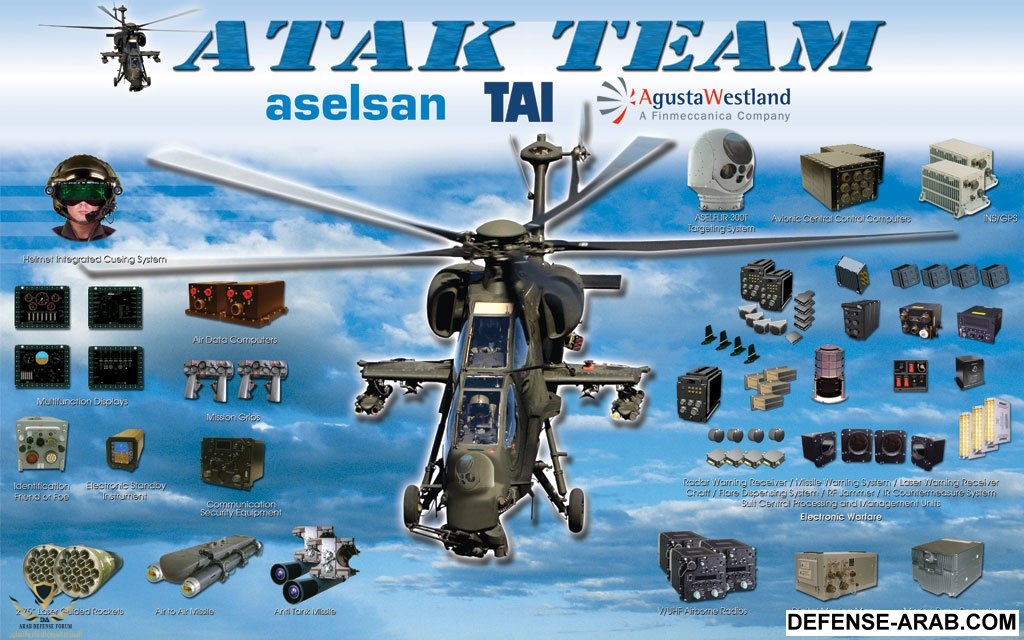 AIR_A129_ATAK_Components_lg.jpg