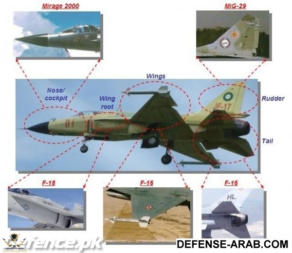 JF17_is_made_up_from_a_bit_of_everything.jpg