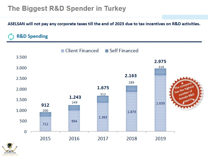 aselsan-20191.jpg