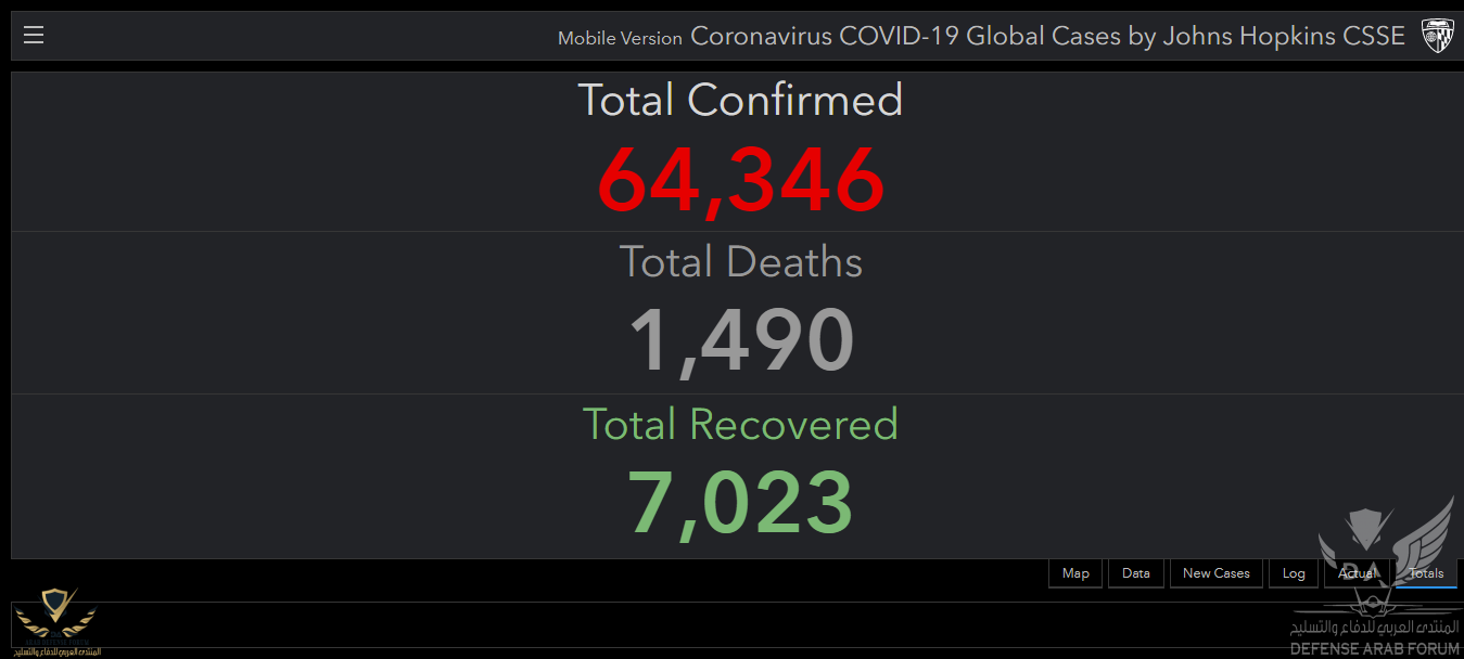 Dashboard Coronavirus COVID-19  Mobile  (3).png