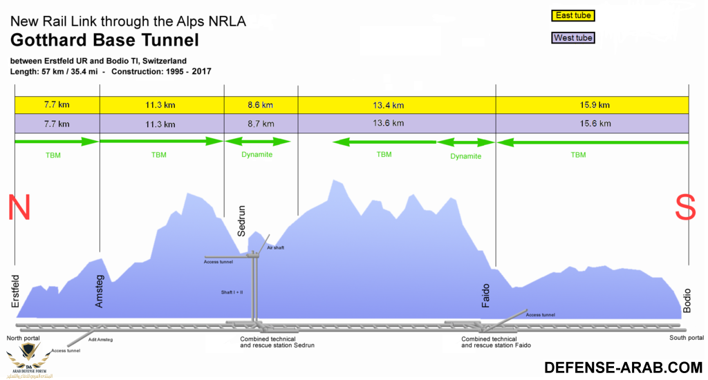 1024px-Nrla_scheme.png