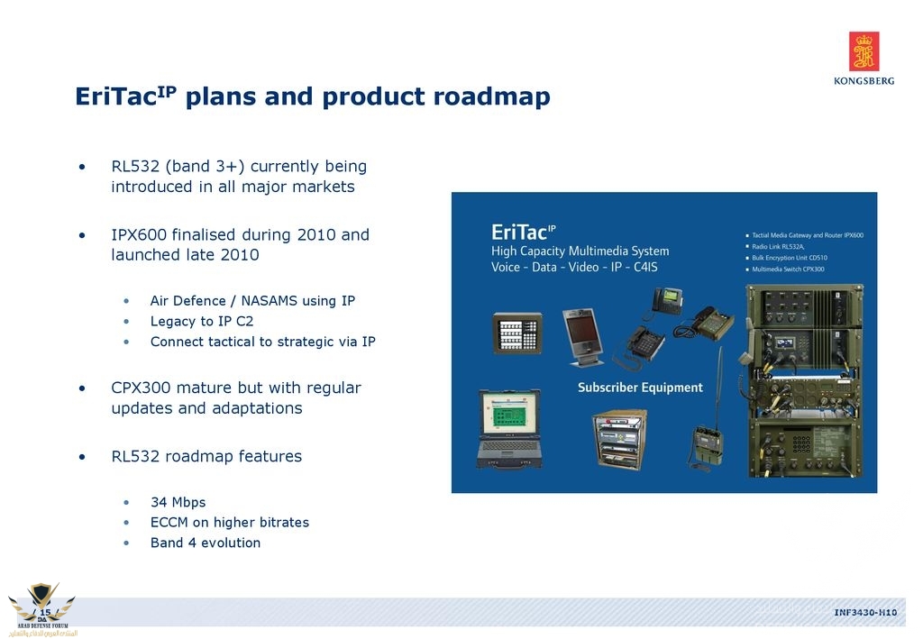 EriTacIP+plans+and+product+roadmap.jpg