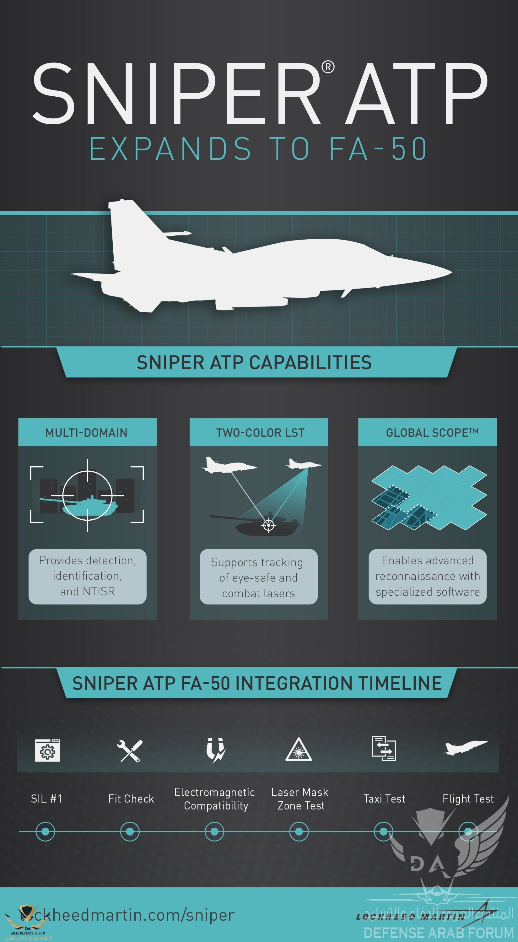 mfc-sniper-fa50 infographic.jpg.pc-adaptive.768.medium.jpg