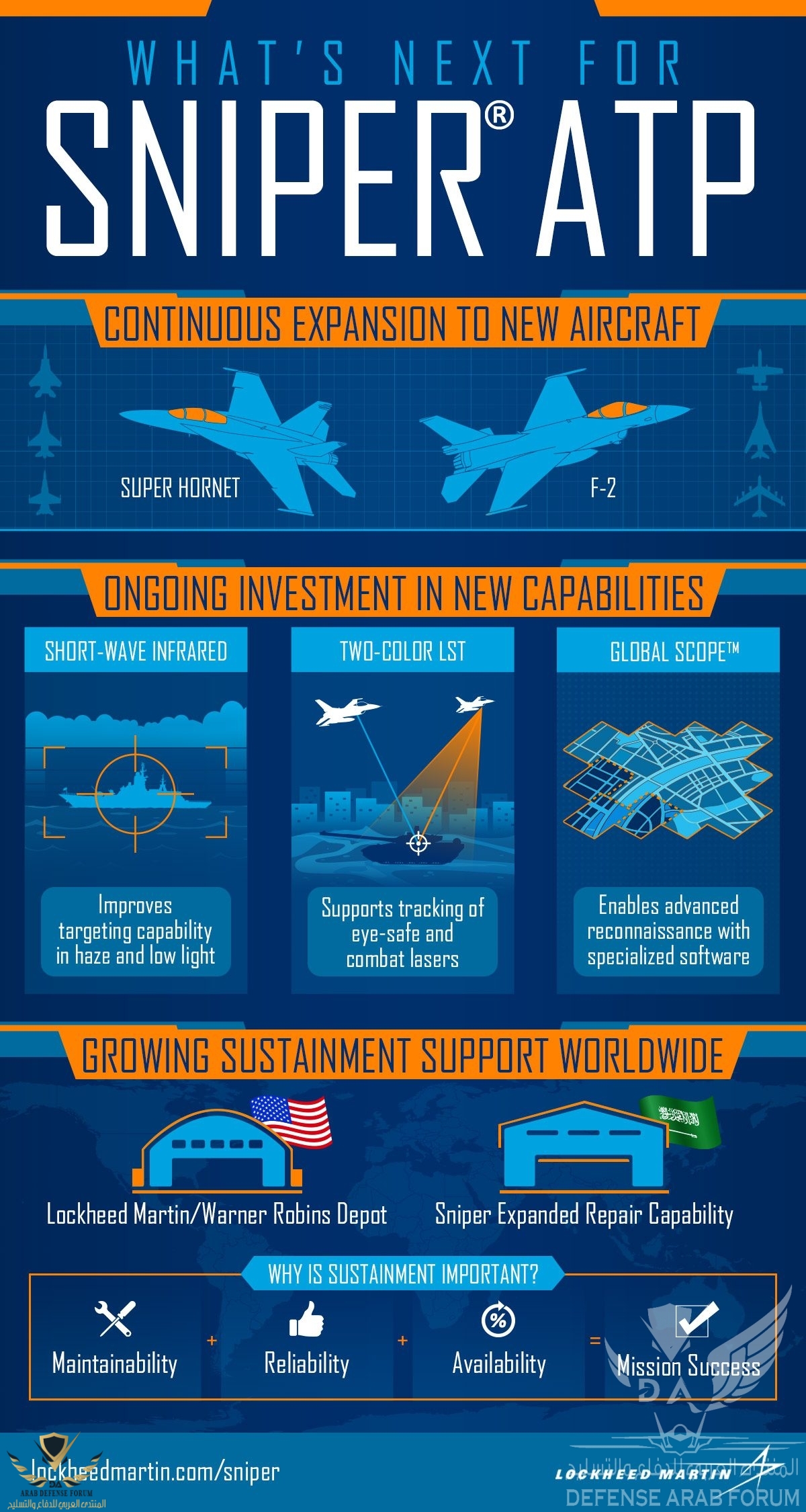 mfc-sniper-atp-technology-infographic.jpg.pc-adaptive.768.medium.jpg