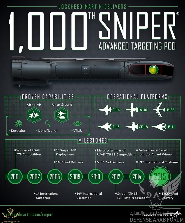 mfc-sniper-pod-infographic.jpg.pc-adaptive.768.medium.jpg
