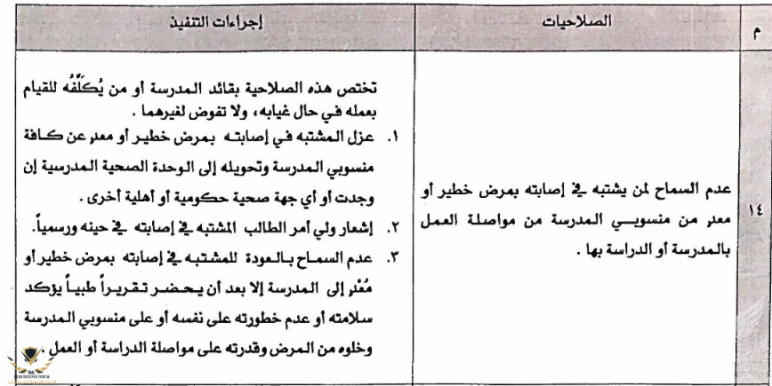 Screenshot_2020-03-02 صلاحيات قادة المدارس pdf.png