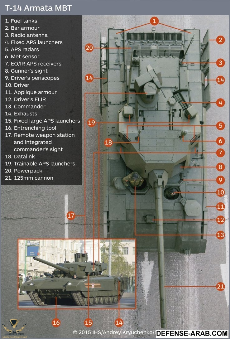 Armata MBT.jpg