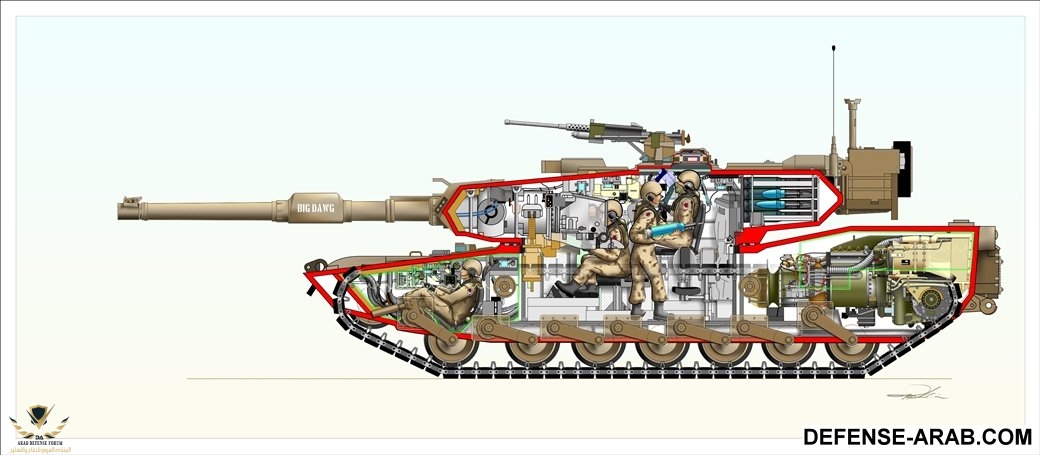 M1A1 Abrams-cutaway-display.jpg-1040x591.jpg