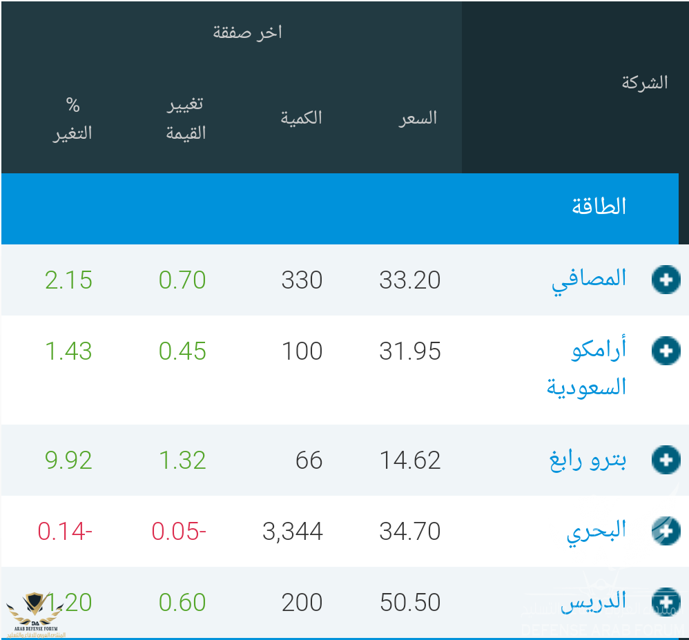 Screenshot_٢٠٢٠-٠٤-٠٦-١٣-١٥-٥٢-1.png