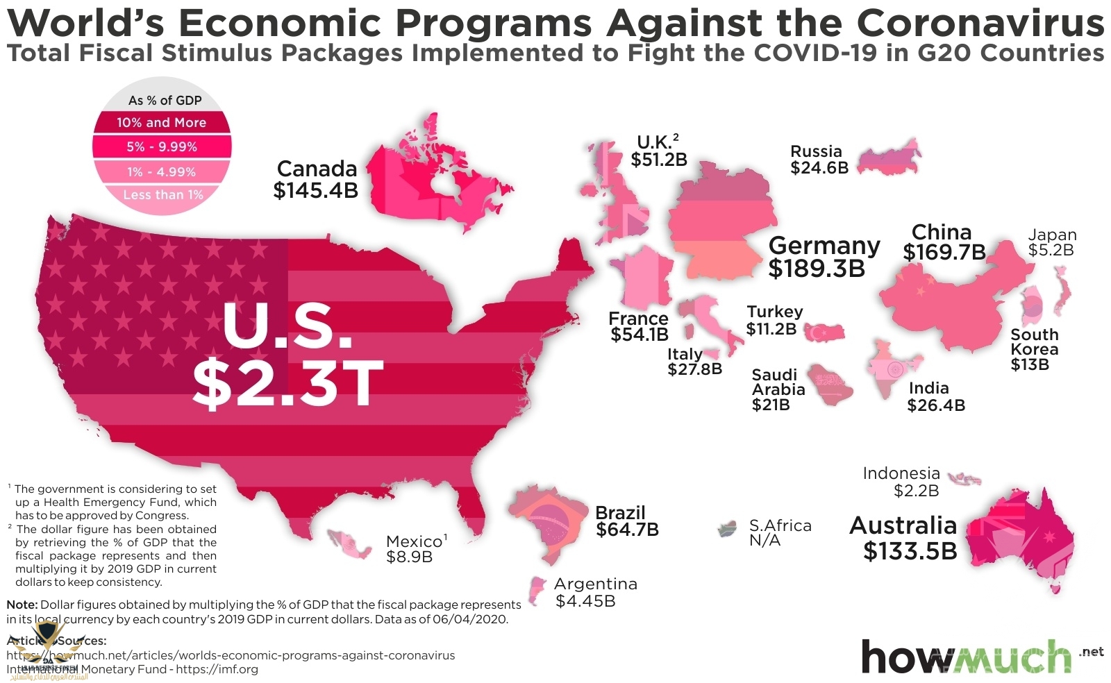 worlds-economic-programs-against-coronavirus-(1)-8f26.jpg