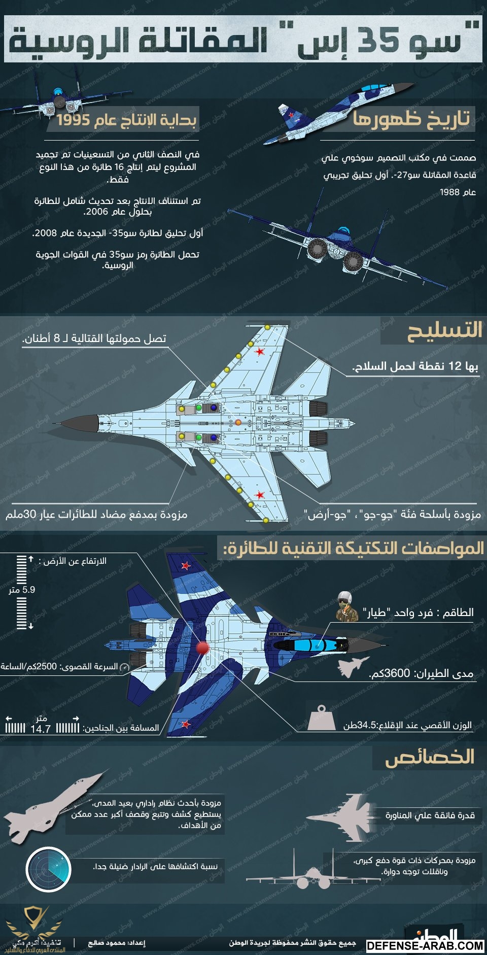 Su 35.jpg
