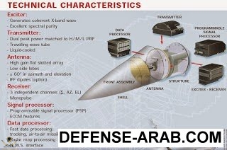 IAFMirage2000upgrade2.jpg