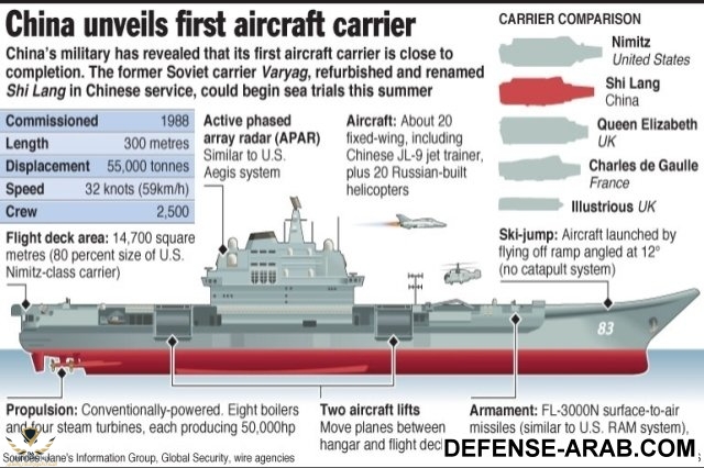 640_china-aircraftcarrier.jpg