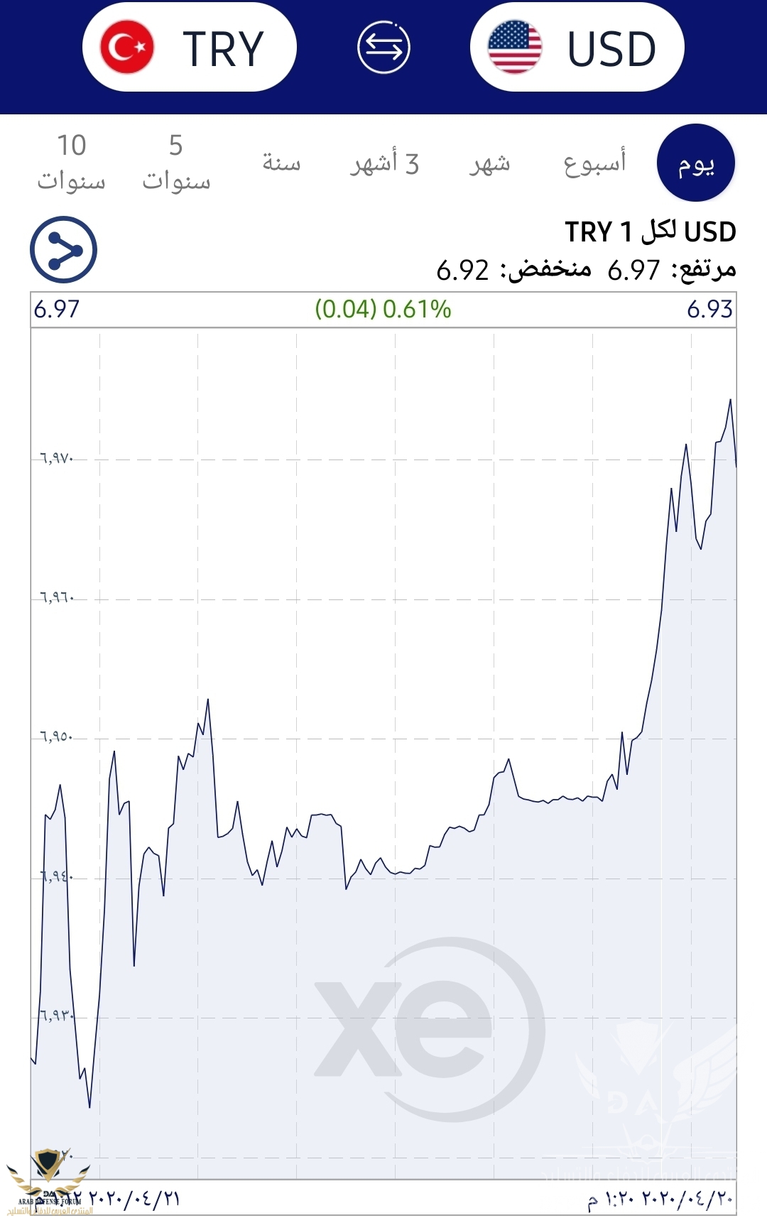 Screenshot_٢٠٢٠٠٤٢١-١٣١٢٥٩_Currency.jpg