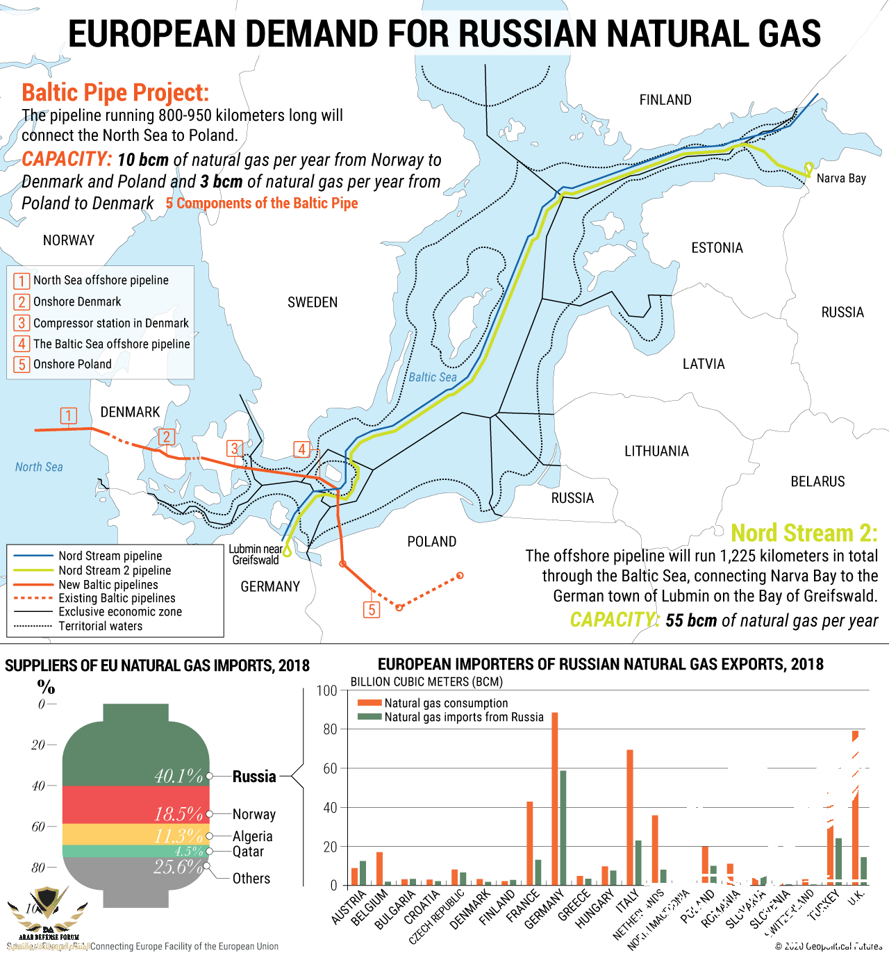 Baltic-NordStream_pipes.png