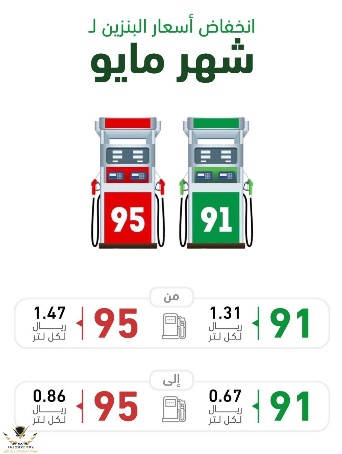 تغيير البنزين من 91 الى 95 مازدا 2016