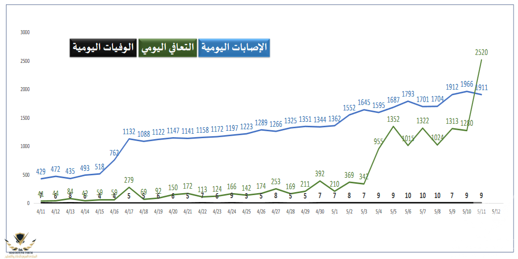 يوم 19.PNG