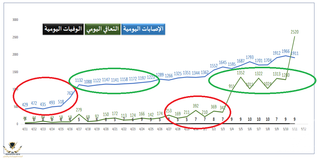 يوم 19.PNG