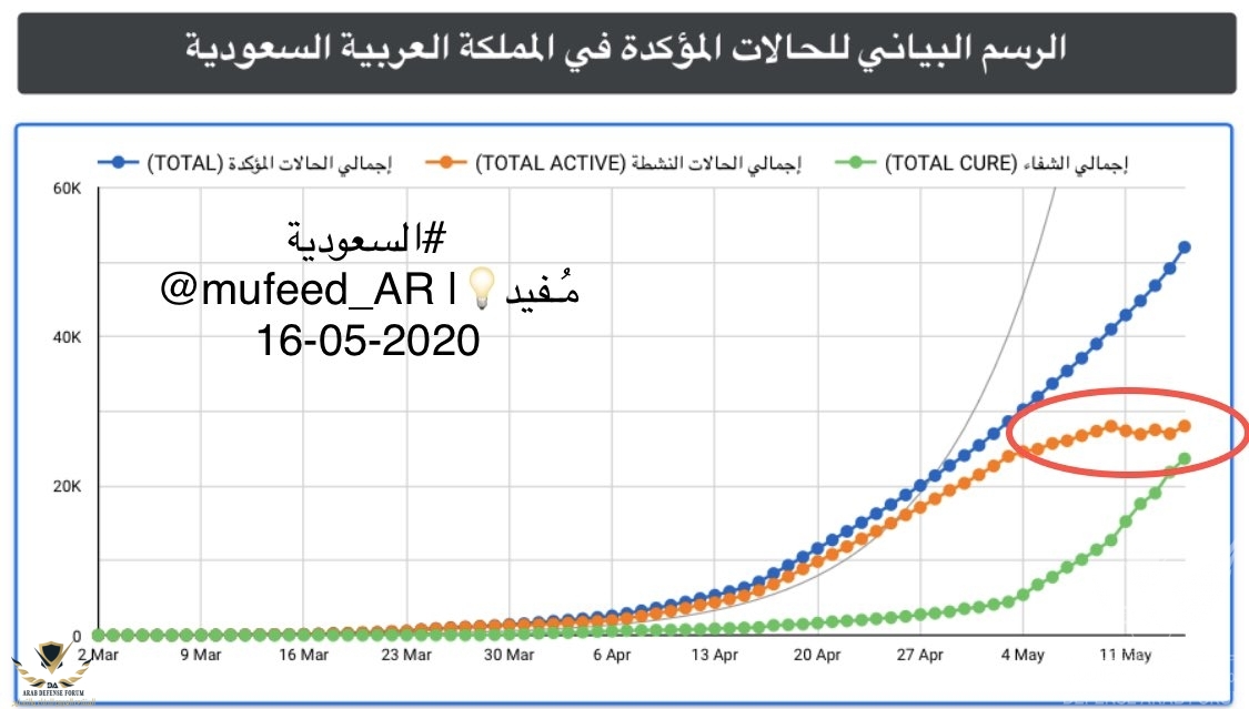 IMG_٢٠٢٠٠٥١٦_١٧٤٨٢٨.jpg