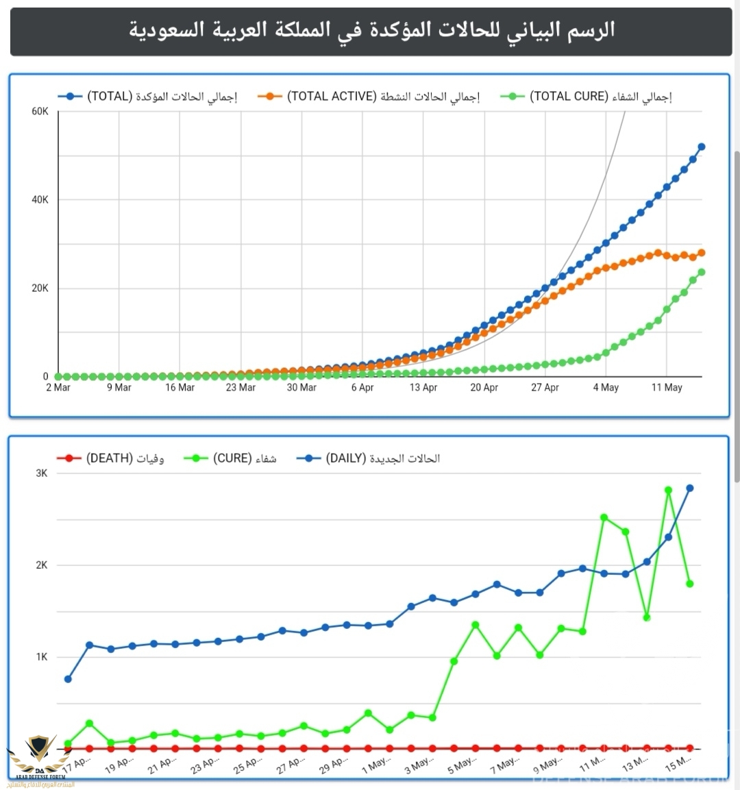 Screenshot_٢٠٢٠٠٥١٦_١٧٤٠٠٩.jpg