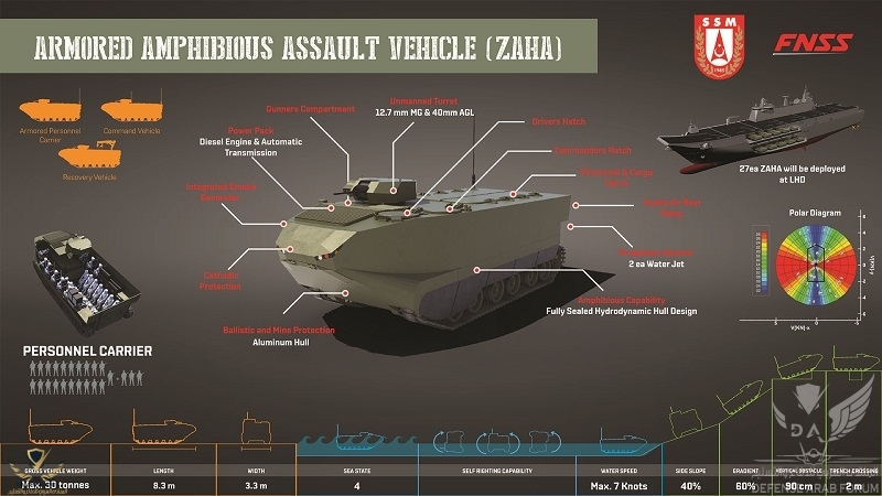 zaha-infographic.jpg