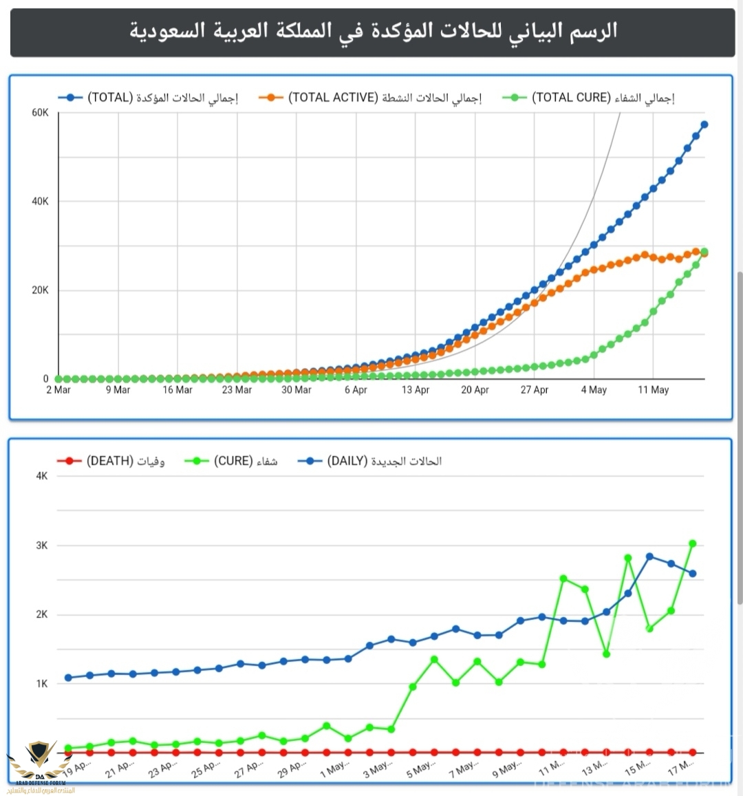 Screenshot_٢٠٢٠٠٥١٨_١٧٣٥٣٥.jpg