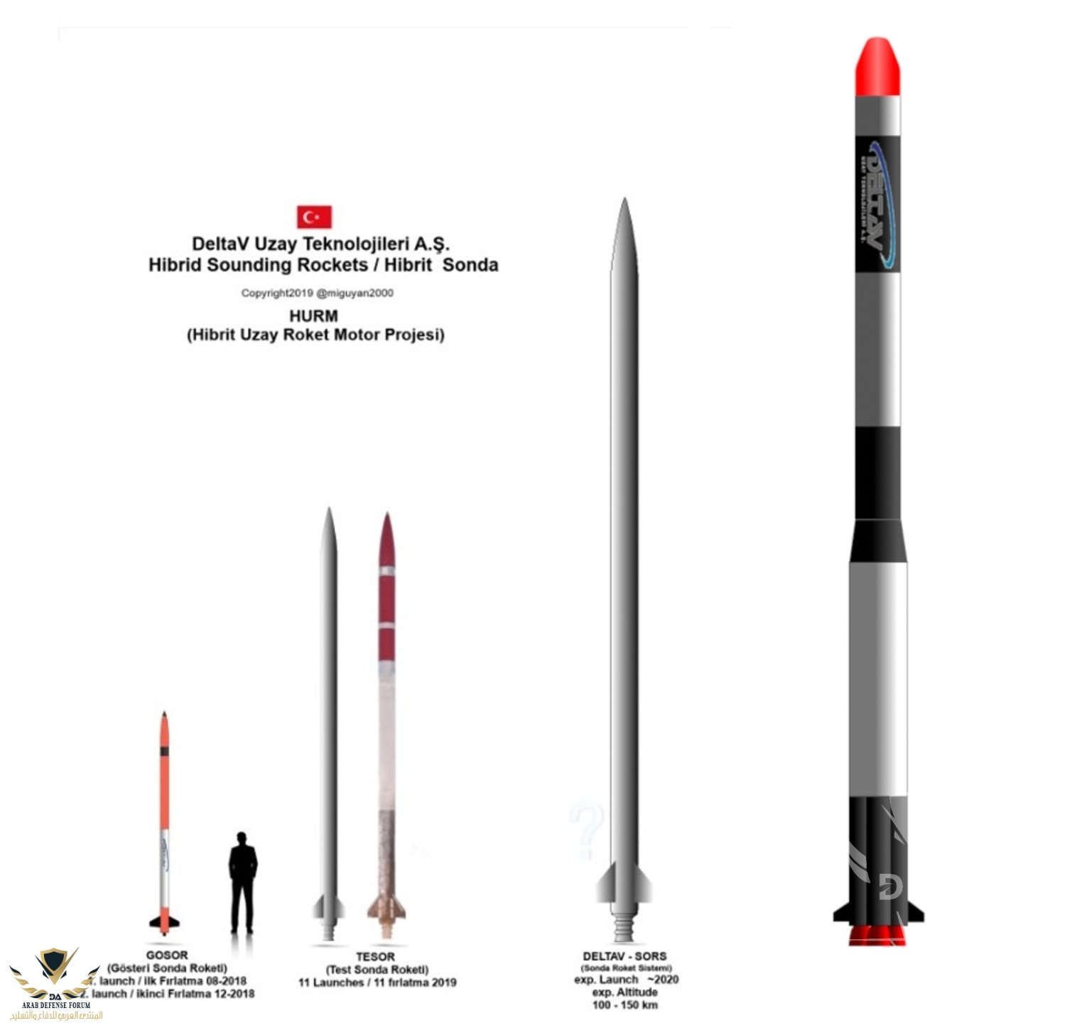 DELTA-V hybrid rocket engine project (3).jpg