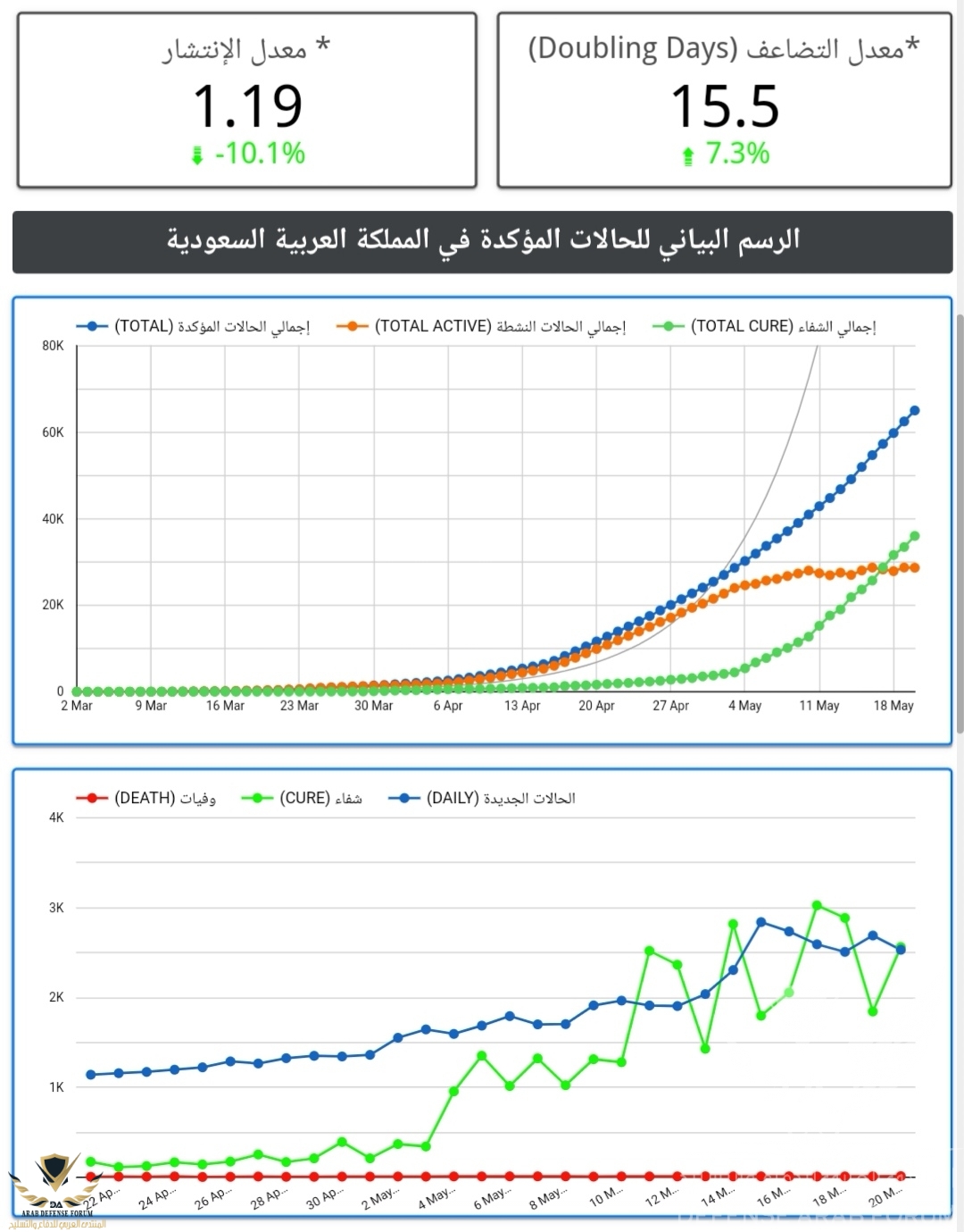 Screenshot_٢٠٢٠٠٥٢١_١٨٠٦٤٨.jpg