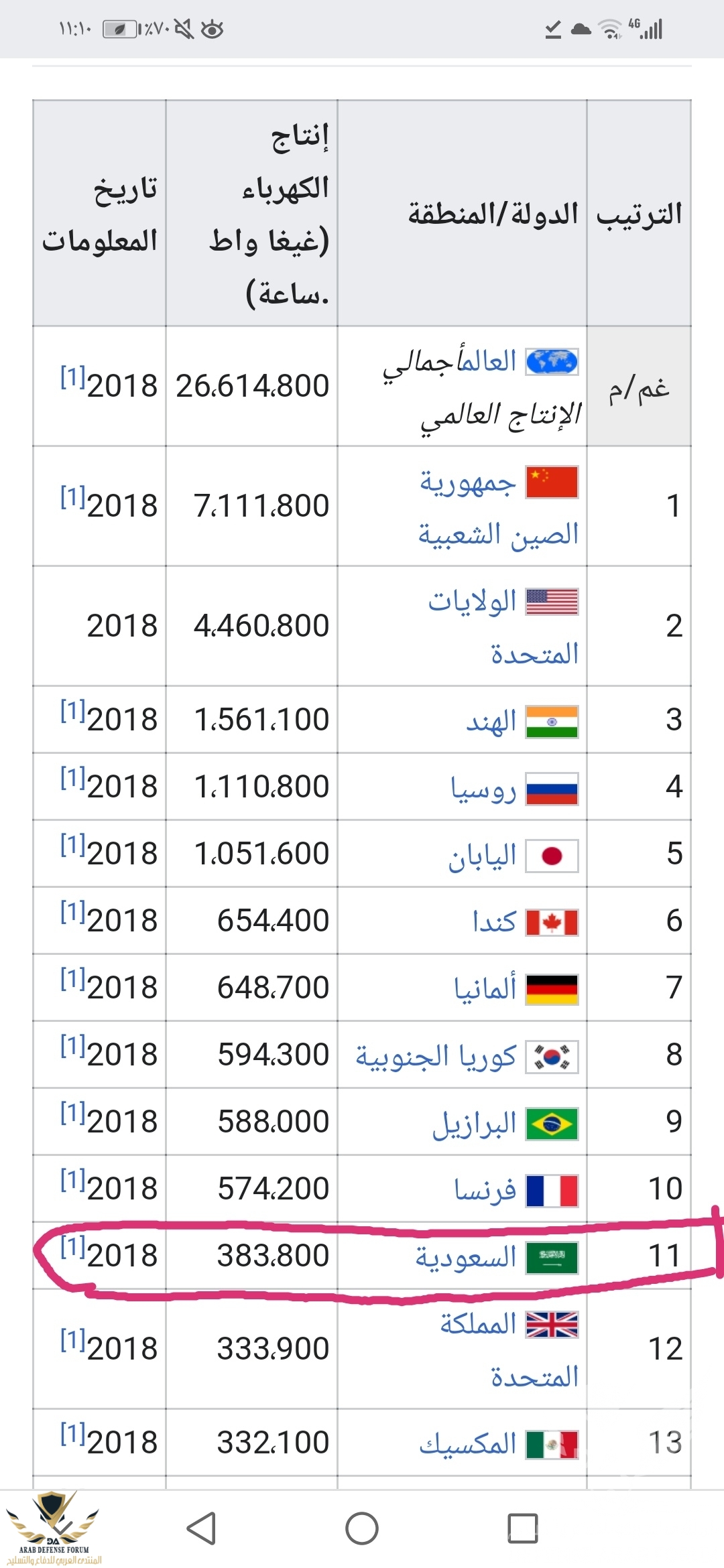 Screenshot_٢٠٢٠٠٥٢٣_٢٣١٠٥٧.jpg