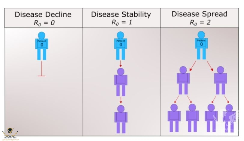 figure-2-codiv-19.jpg