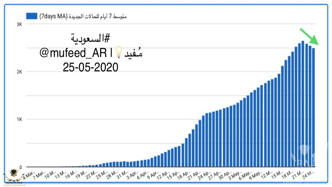 IMG_٢٠٢٠٠٥٢٥_٢٢٥٣٥٥.jpg