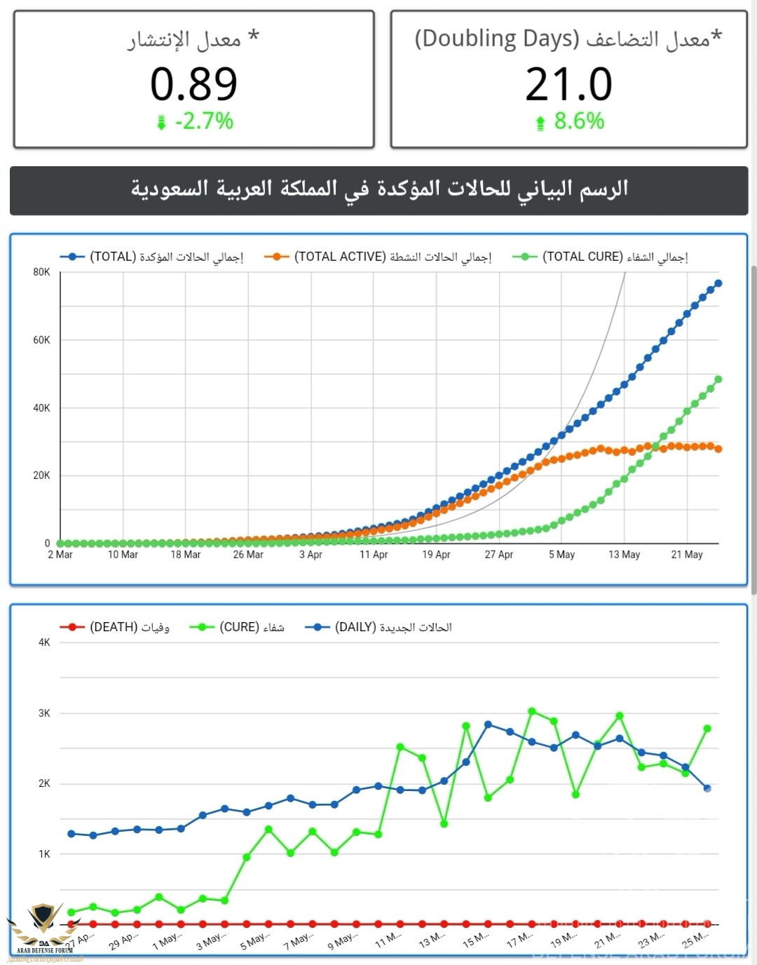 Screenshot_٢٠٢٠٠٥٢٦_١٧٠٦١٦.jpg