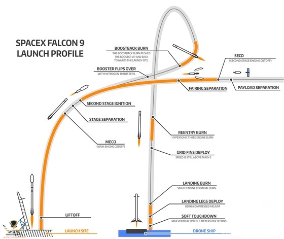 141217-launchprofile_f4fcb1ed474952c078a75c07a96cae6f.fit-560w.jpg