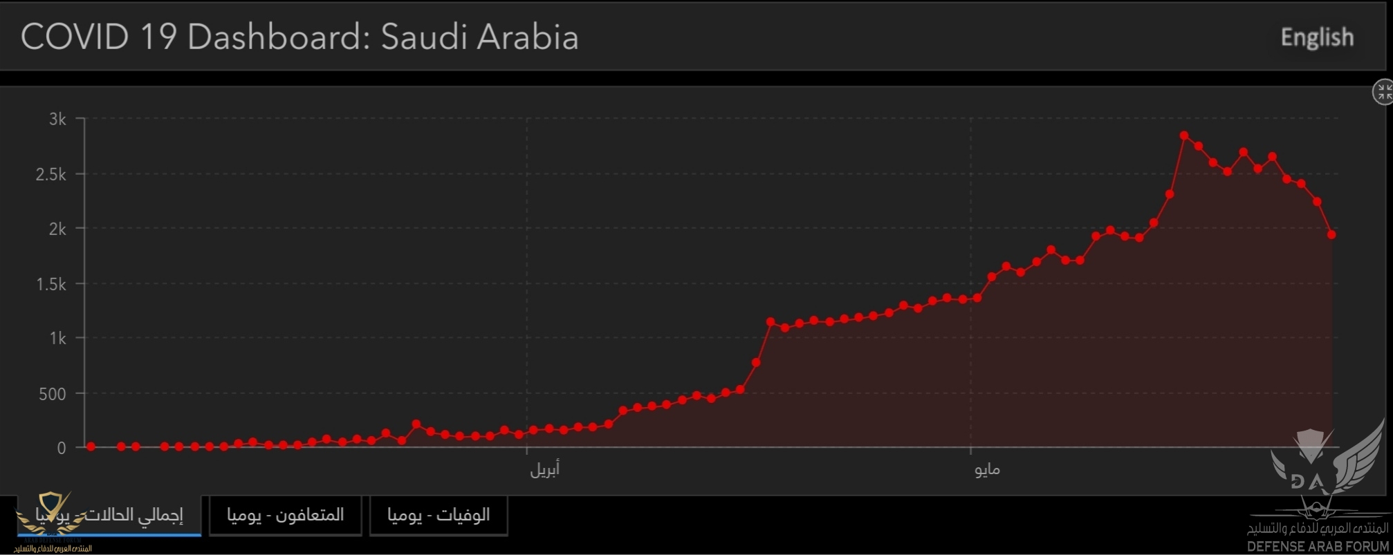 Screenshot_٢٠٢٠٠٥٢٧_١٠٠٠٠٣.jpg