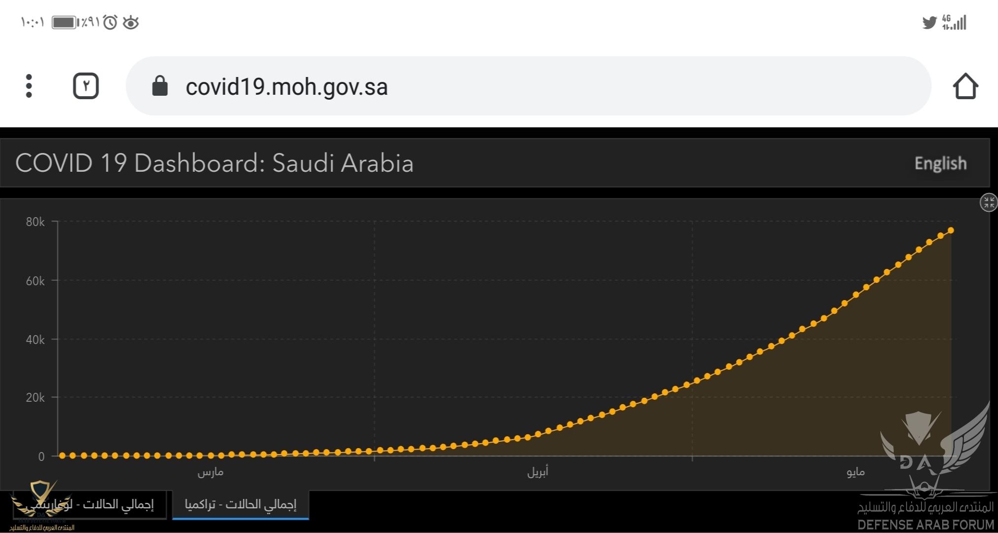 Screenshot_٢٠٢٠٠٥٢٧_١٠٠١٣٢.jpg
