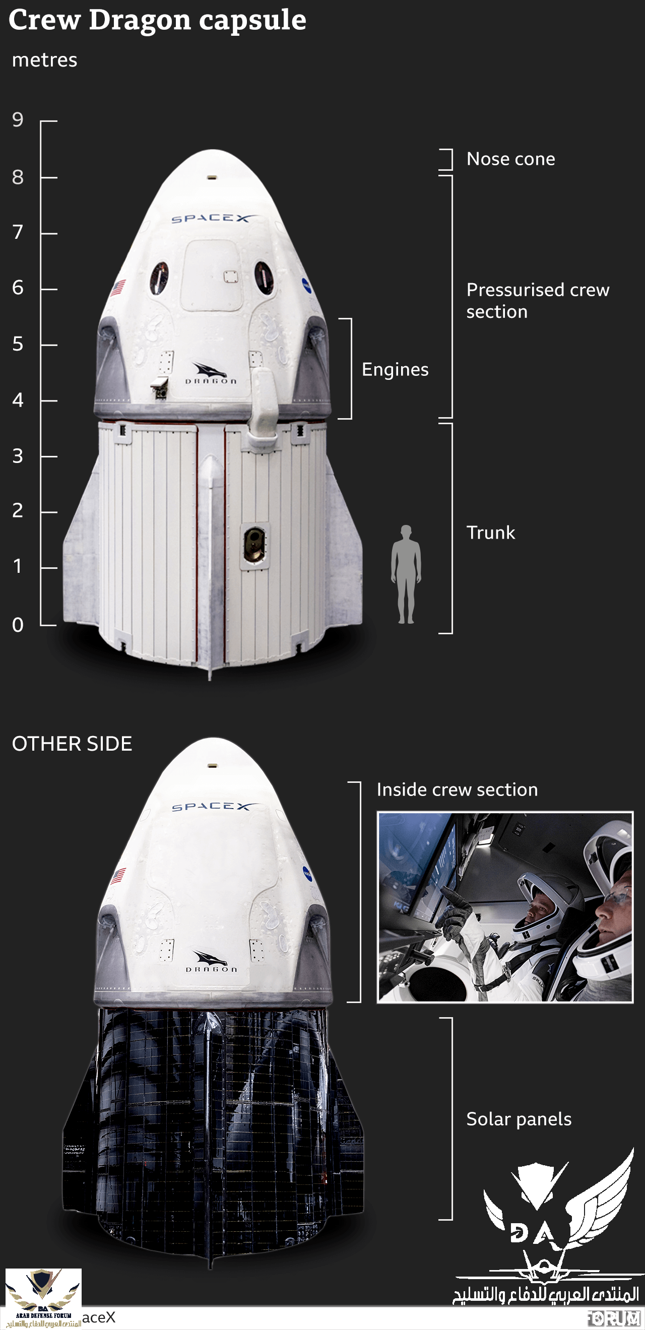 _112424554_space_x_dragon_capsule_inf640-2x-nc.png