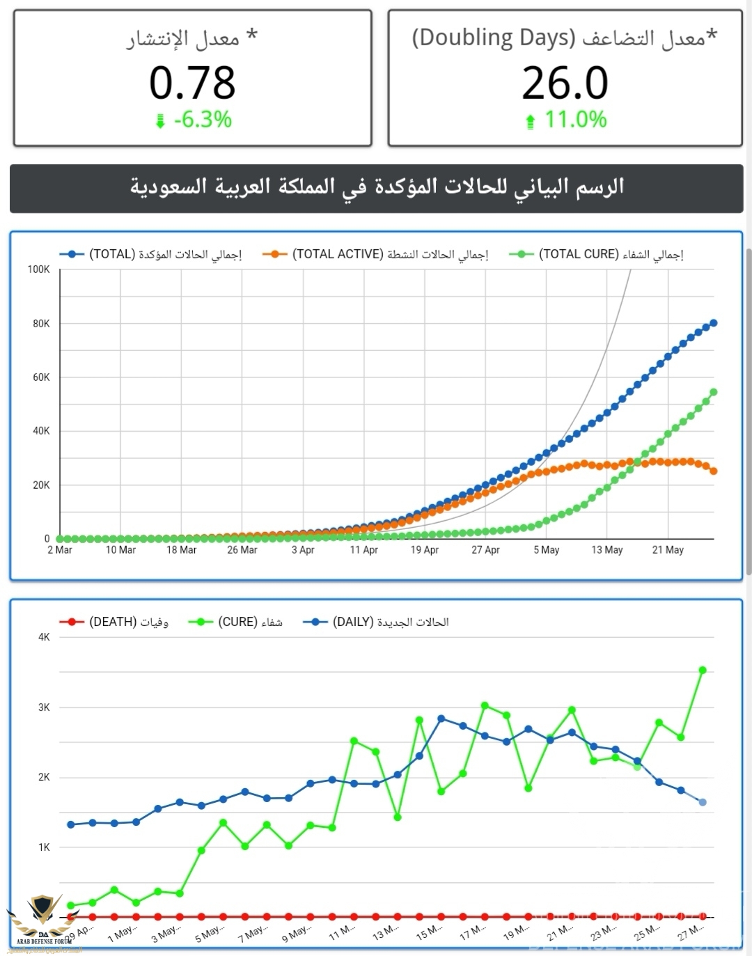 Screenshot_٢٠٢٠٠٥٢٨_٢١٣٩٠٠.jpg