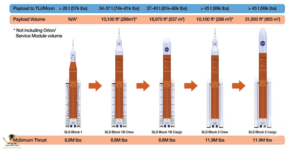 fact_sheet_rocket_garden_redux (1).jpg