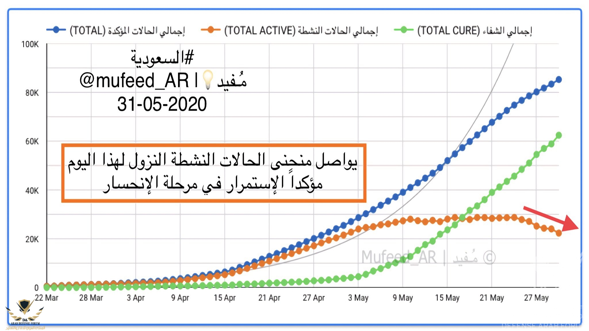 IMG_٢٠٢٠٠٥٣١_٢٣٤٠٤٤.jpg