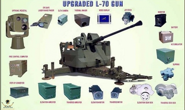 l70_gun_1510045020.jpg