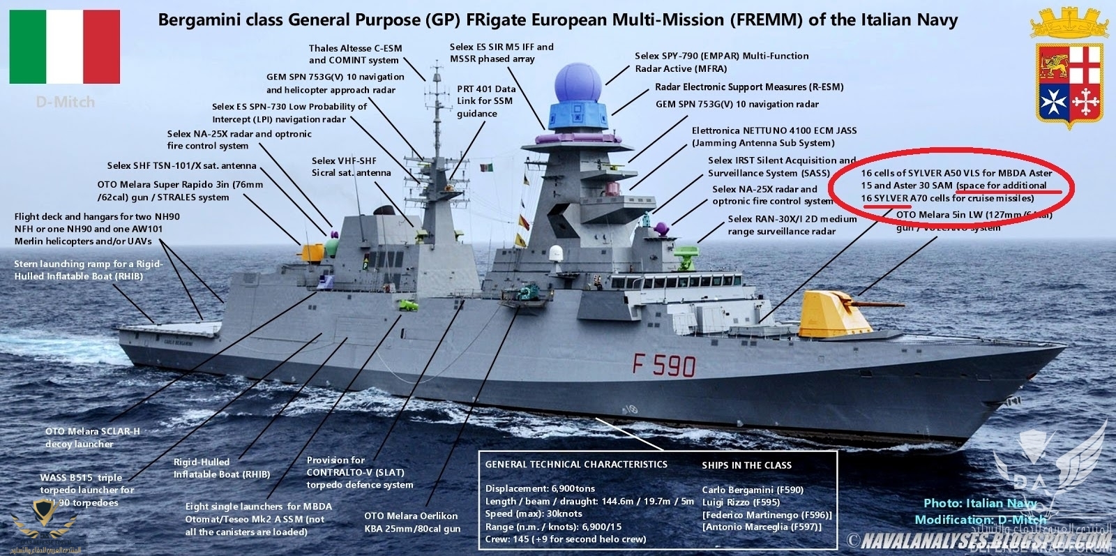 Bergamini GP FREMM.jpg