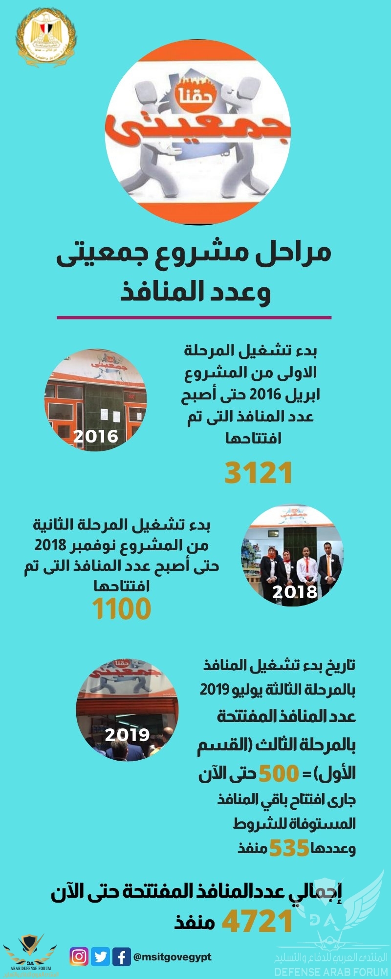 IMG_٢٠٢٠٠٦١١_١١٤٤٣٦.jpg