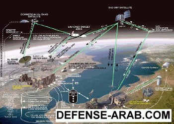 GlobalHawk2_sm.gif