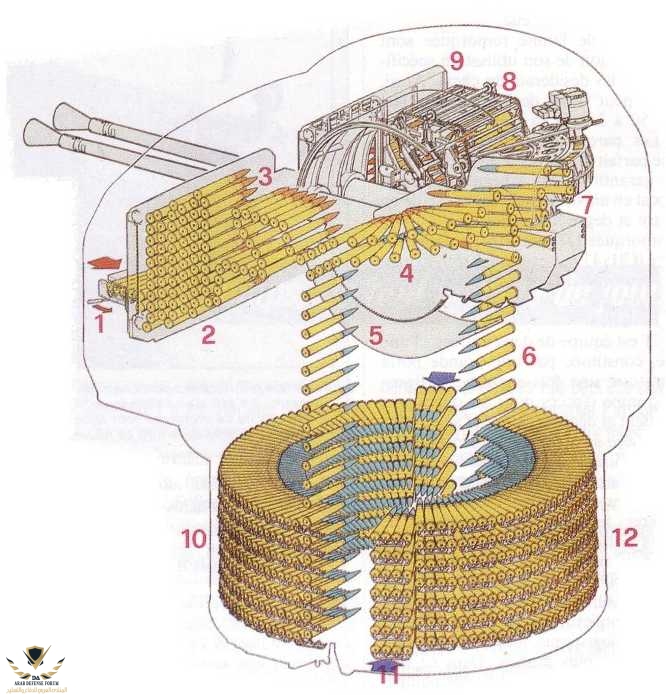 WNIT_4cm-70_Breda_cutaway_pic.jpg